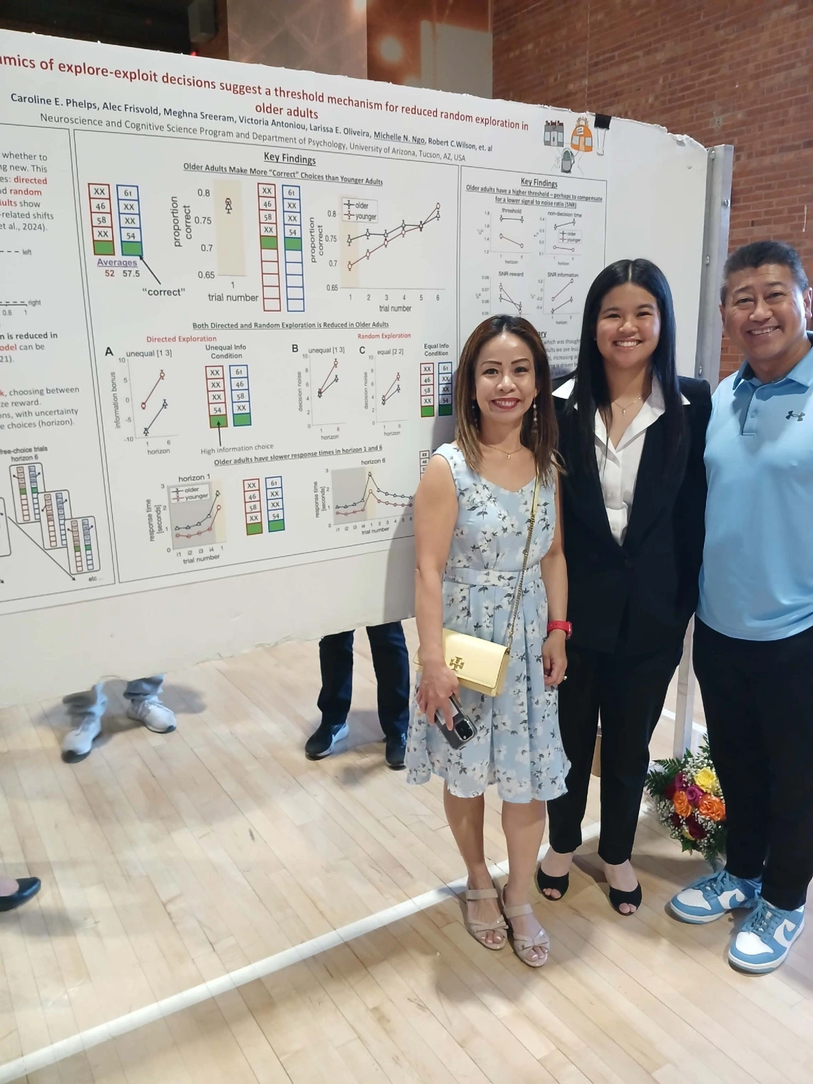 Undergraduate student standing next to their Poster Session Board