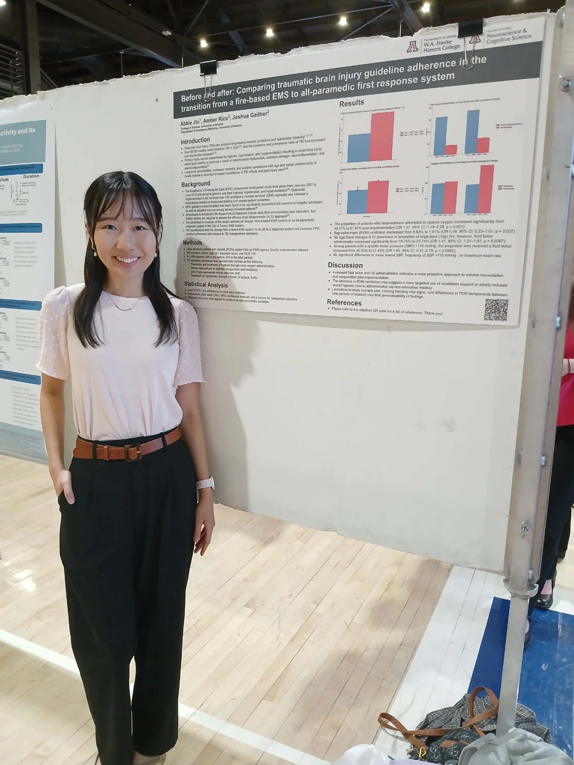 Undergraduate student standing next to their Poster Session Board