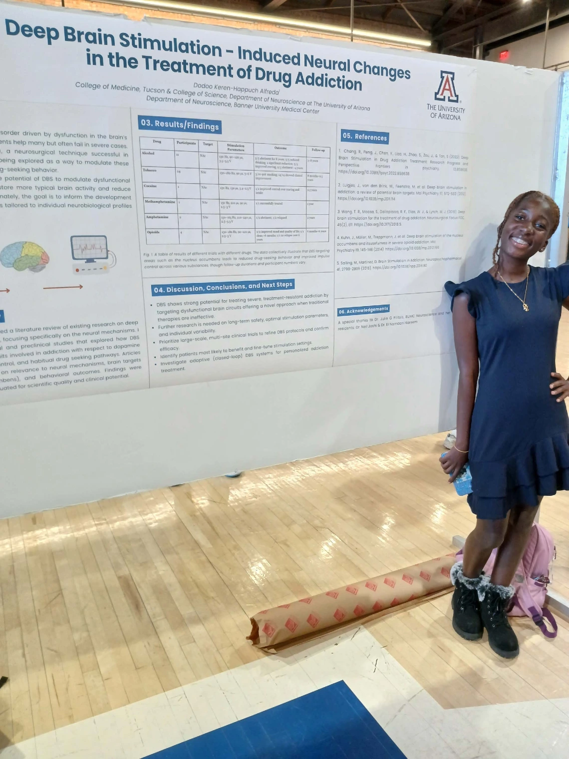 Undergraduate student standing next to their Poster Session Board